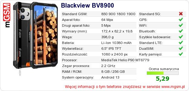 Dane telefonu Blackview BV8900