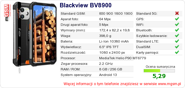 Dane telefonu Blackview BV8900
