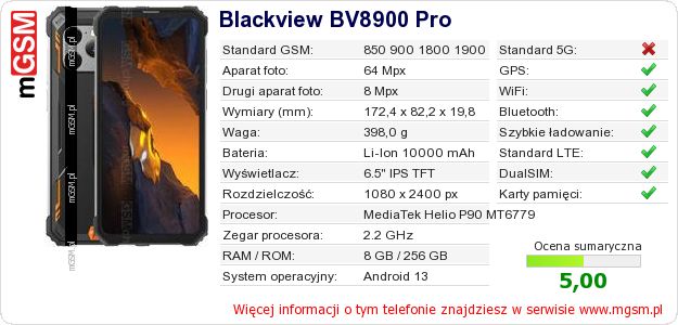 Dane telefonu Blackview BV8900 Pro