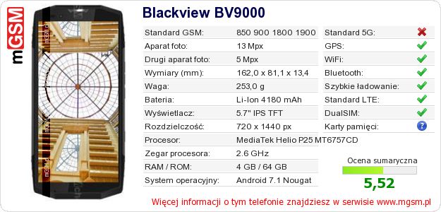 Dane telefonu Blackview BV9000