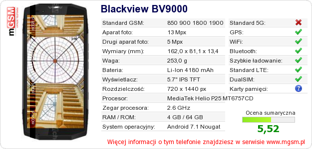 Dane telefonu Blackview BV9000 Dane telefonu Blackview BV9000