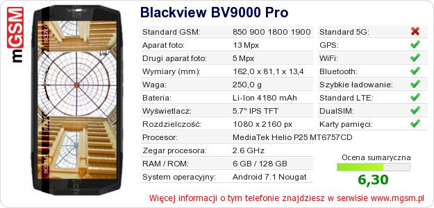 Dane telefonu Blackview BV9000 Pro