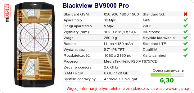 Dane telefonu Blackview BV9000 Pro