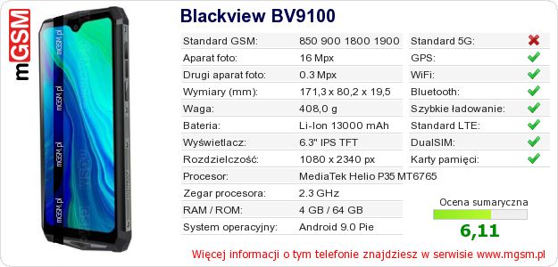 Dane telefonu Blackview BV9100