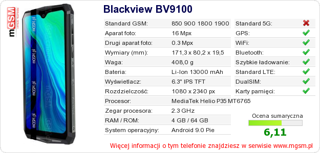 Dane telefonu Blackview BV9100