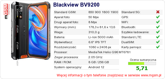 Dane telefonu Blackview BV9200 Dane telefonu Blackview BV9200