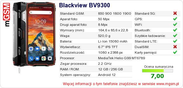 Dane telefonu Blackview BV9300