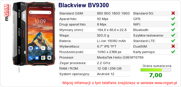 Dane telefonu Blackview BV9300