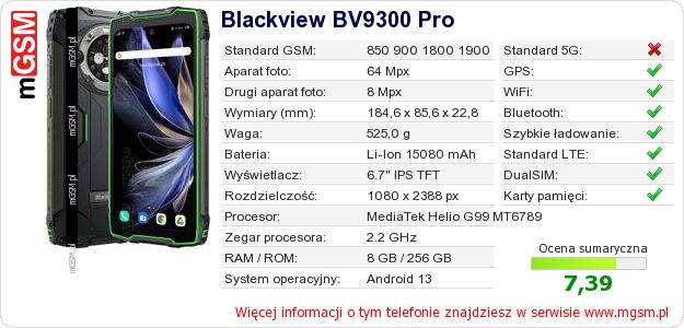 Dane telefonu Blackview BV9300 Pro