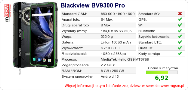 Dane telefonu Blackview BV9300 Pro