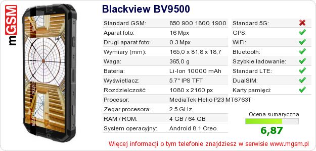 Dane telefonu Blackview BV9500