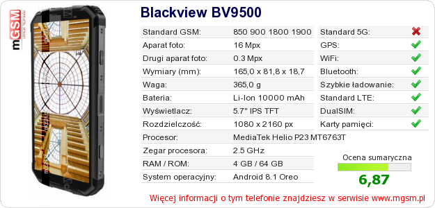 Dane telefonu Blackview BV9500