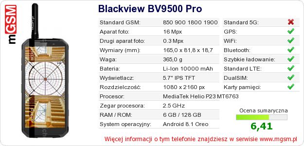 Dane telefonu Blackview BV9500 Pro