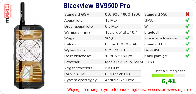 Dane telefonu Blackview BV9500 Pro