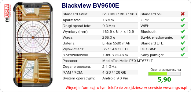 Dane telefonu Blackview BV9600E Dane telefonu Blackview BV9600E