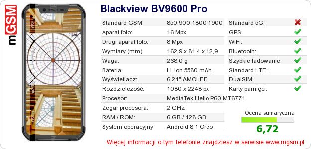Dane telefonu Blackview BV9600 Pro