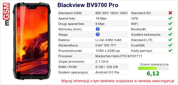 Dane telefonu Blackview BV9700 Pro Dane telefonu Blackview BV9700 Pro