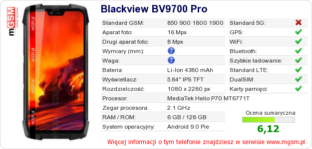 Dane telefonu Blackview BV9700 Pro