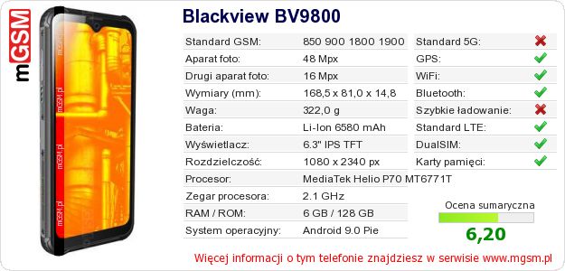 Dane telefonu Blackview BV9800 Dane telefonu Blackview BV9800