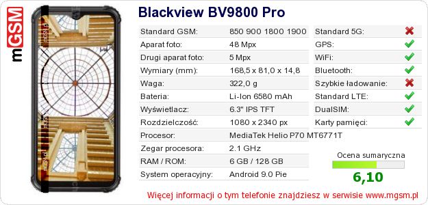 Dane telefonu Blackview BV9800 Pro