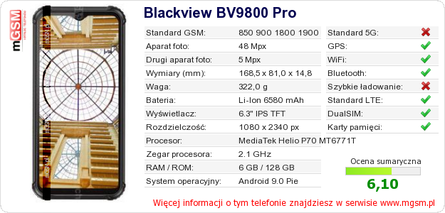 Dane telefonu Blackview BV9800 Pro