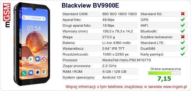 Dane telefonu Blackview BV9900E