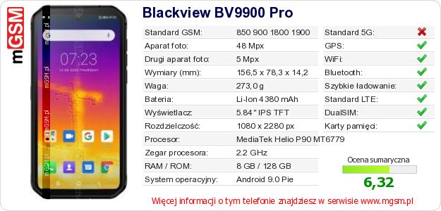 Dane telefonu Blackview BV9900 Pro Dane telefonu Blackview BV9900 Pro