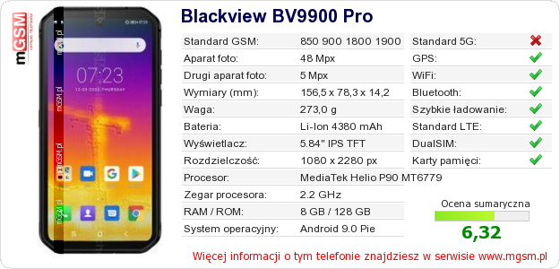 Dane telefonu Blackview BV9900 Pro