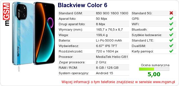 Dane telefonu Blackview Color 6