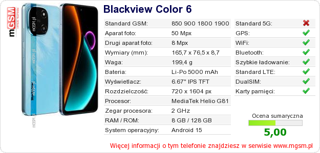 Dane telefonu Blackview Color 6