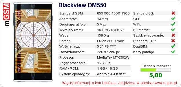 Dane telefonu Blackview DM550