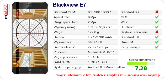 Dane telefonu Blackview E7
