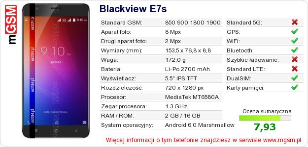Dane telefonu Blackview E7s Dane telefonu Blackview E7s
