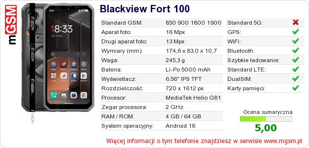 Dane telefonu Blackview Fort 100 Dane telefonu Blackview Fort 100