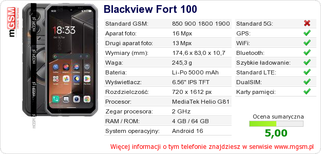 Dane telefonu Blackview Fort 100 Dane telefonu Blackview Fort 100
