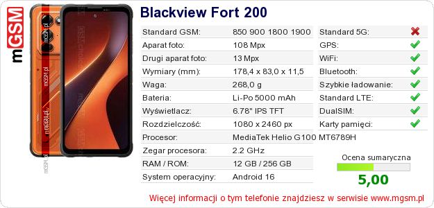 Dane telefonu Blackview Fort 200