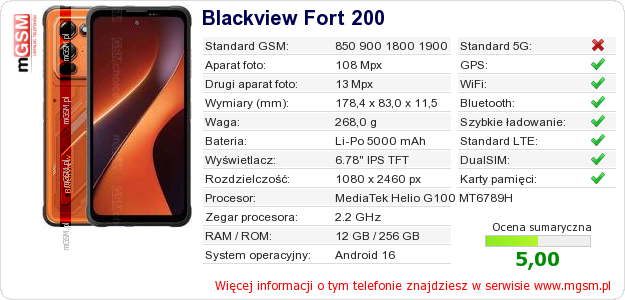 Dane telefonu Blackview Fort 200