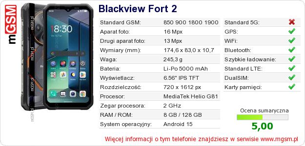 Dane telefonu Blackview Fort 2