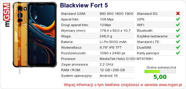 Dane telefonu Blackview Fort 5 Dane telefonu Blackview Fort 5