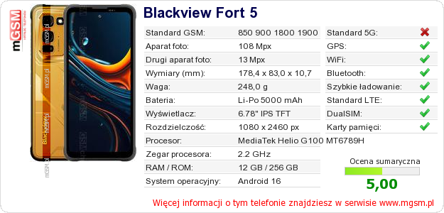 Dane telefonu Blackview Fort 5