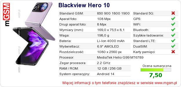 Dane telefonu Blackview Hero 10