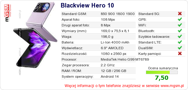 Dane telefonu Blackview Hero 10