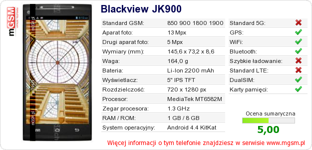 Dane telefonu Blackview JK900