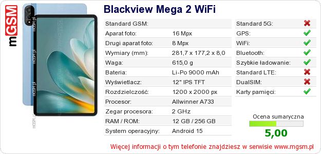 Dane telefonu Blackview Mega 2 WiFi