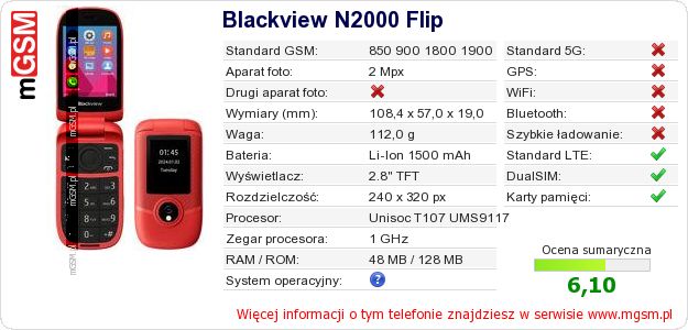 Dane telefonu Blackview N2000 Flip Dane telefonu Blackview N2000 Flip
