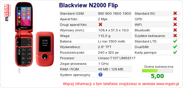 Dane telefonu Blackview N2000 Flip