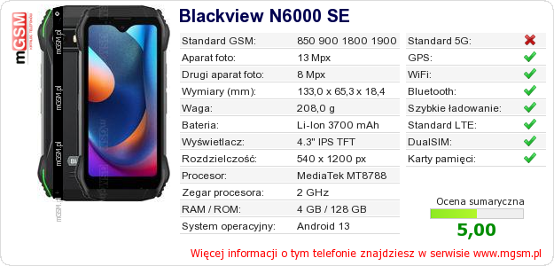 Dane telefonu Blackview N6000 SE