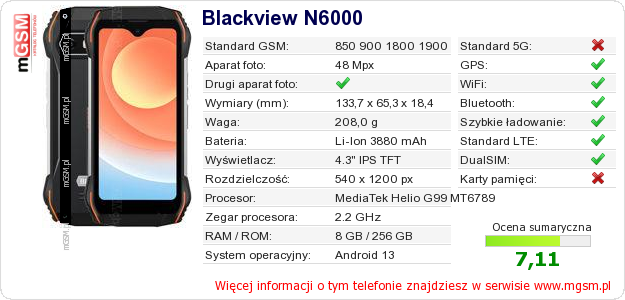 Dane telefonu Blackview N6000