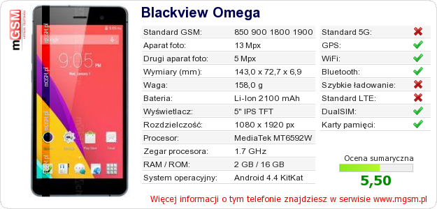 Dane telefonu Blackview Omega
