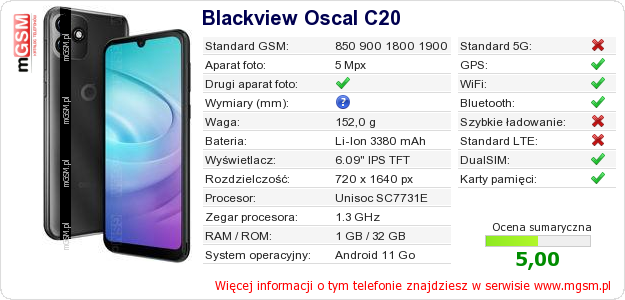 Dane telefonu Blackview Oscal C20